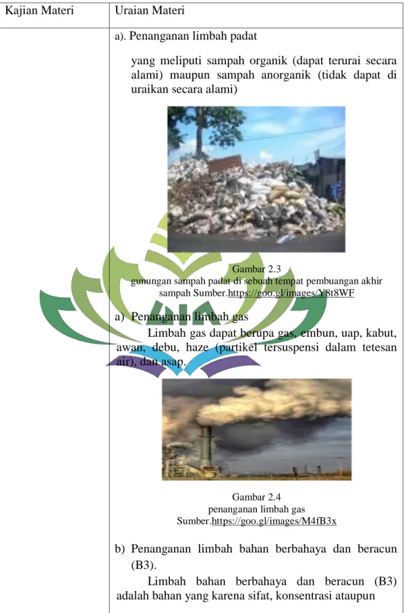Gambar 2.3                                                                              gunungan sampah padat di sebuah tempat pembuangan akhir 