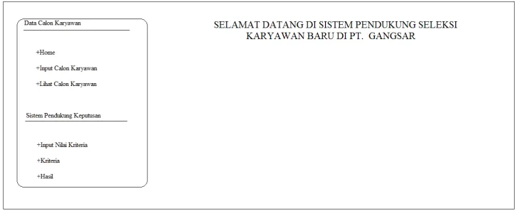 Gambar 3.2 tampilan home