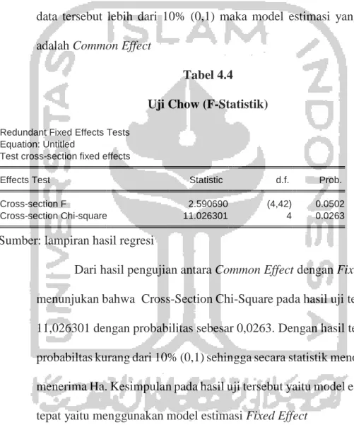 Tabel 4.4  Uji Chow (F-Statistik) 