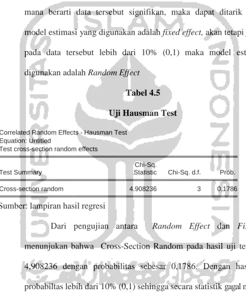 Tabel 4.5  Uji Hausman Test 