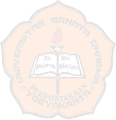 Gambar L.9 Alat ukur  .............................................................................