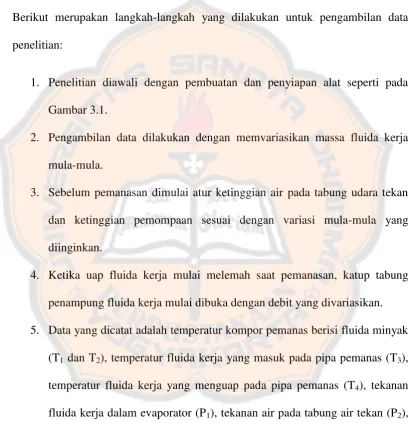 Gambar 3.1. 