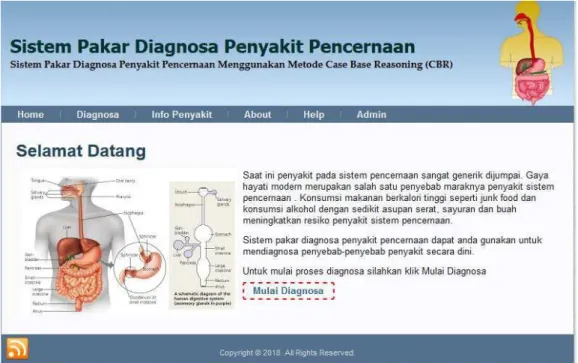Gambar 3  Halaman Utama 