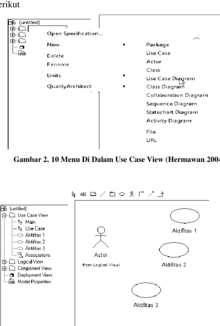 Gambar 2. 10 Menu Di Dalam Use Case View (Hermawan 2004) 