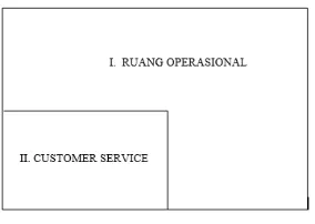 Gambar 3.  Topologi Jaringan   