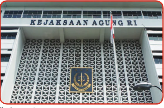 Gambar 5.4 Gedung Kejaksaan Agung Republik Indonesia.