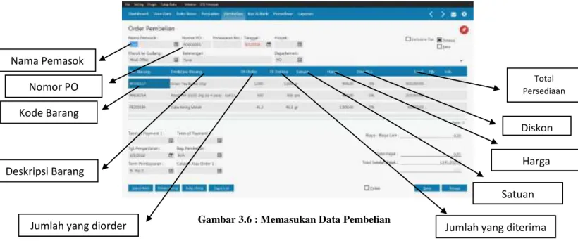 Gambar 3.6 : Memasukan Data Pembelian 
