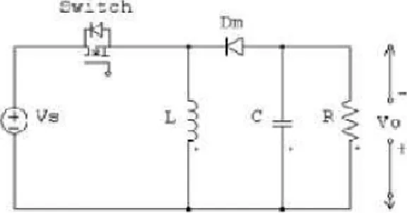 Gambar 2.3 Rangkaian Buck-Boost Converter [5] 