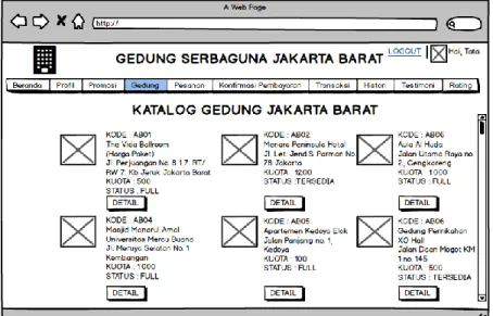 Gambar 5 Rancangan User Interface Halaman Gedung 