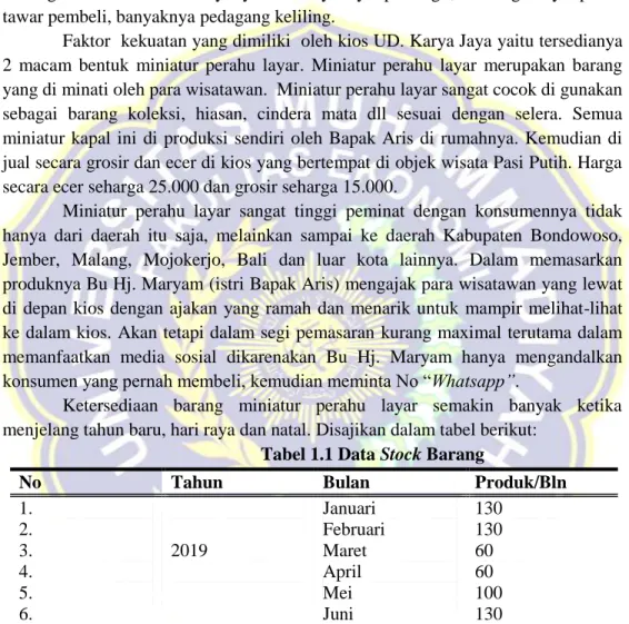 Tabel 1.1 Data Stock Barang 