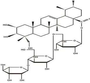 Gambar 2 Struktur kimia dari asiatikosida (James & Dubery, 2011)