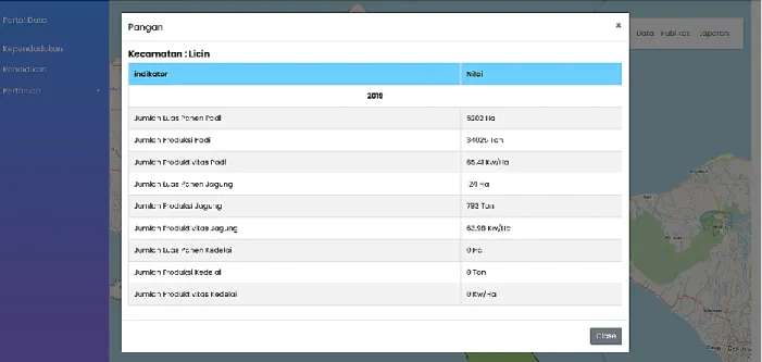 Gambar 12. Menu Data Wilayah Pangan 