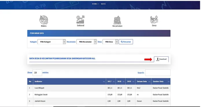 Gambar 8. Menu Download Data Desa