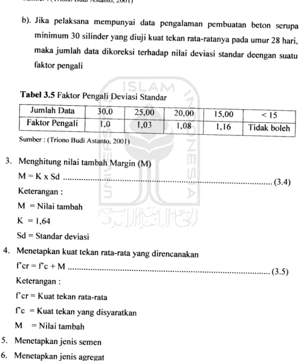 Tabel 3.5 Faktor Pengali Deviasi Standar