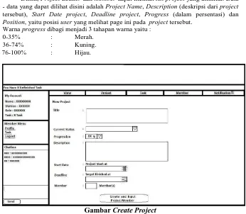 Gambar Halaman View Project 