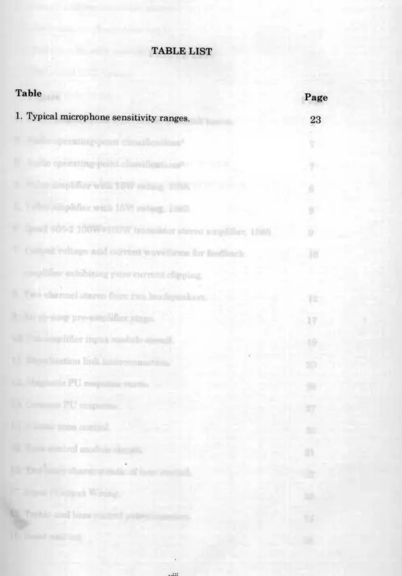 TABLE LIST 
