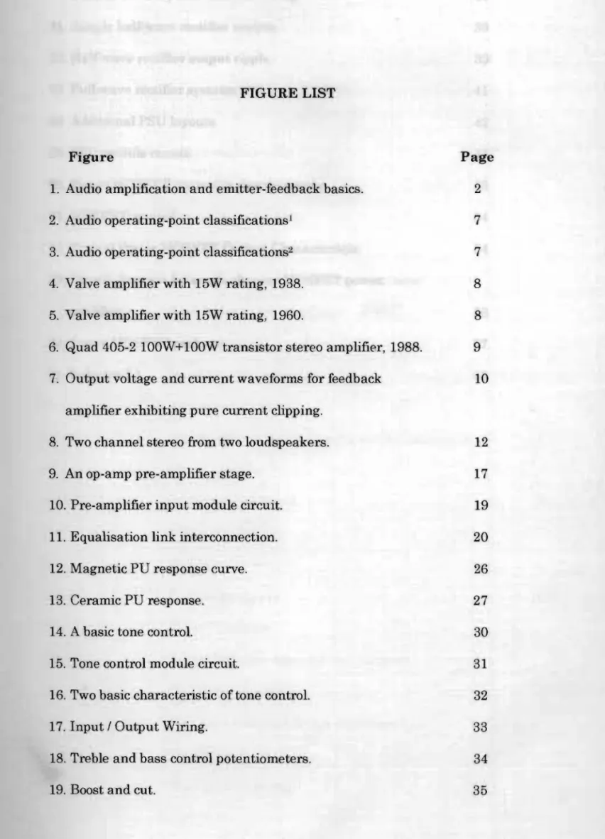 FIGURE LIST 