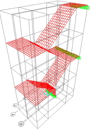Gambar 2.6 pemodelan 3D tangga utama 