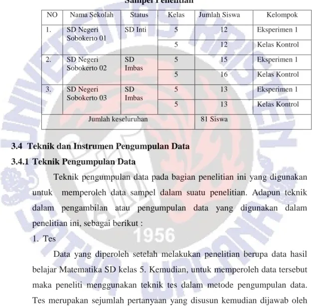 Tabel 3.3  Sampel Penelitian 