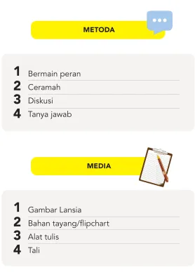 Gambar Lansia 
