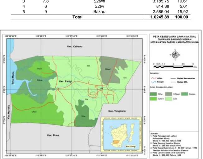 Gambar 2.  Peta Keseuaian Lahan Aktual Tanaman Bawang Merah Kecamatan Parigi  Kabupaten  Muna