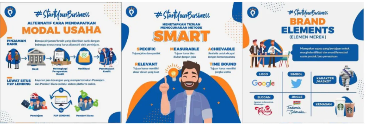 Gambar 3.6 Content dengan pilar #Startyourbusines 
