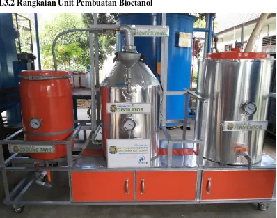 Gambar L3.5 Rangkaian Unit Pembuatan Bioetanol 