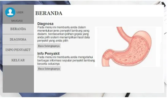 Gambar IV.14. Rancangan Form Registrasi  3.  Rancangan Beranda 