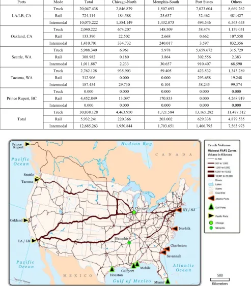 Table 6.  Estimated Container Freight Mode Choice from the West Coast Ports to the U.S