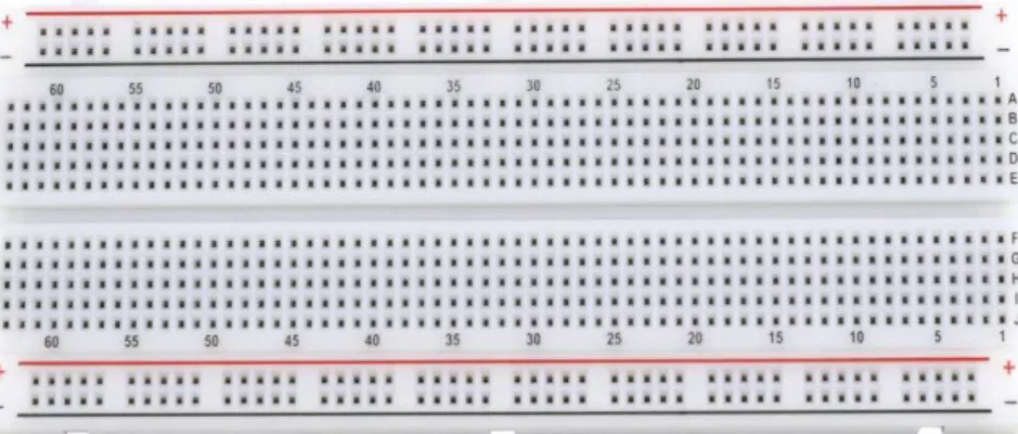 Gambar II-9 Breadboard [21] 