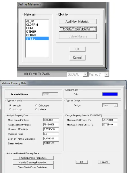 Gambar 4.1.11 Material Propety data 