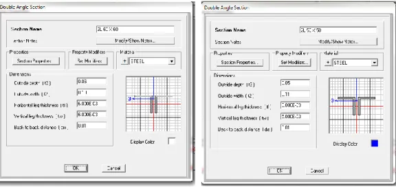 Gambar 4.1.12 Frame Properties Profil Double Angels / Siku 