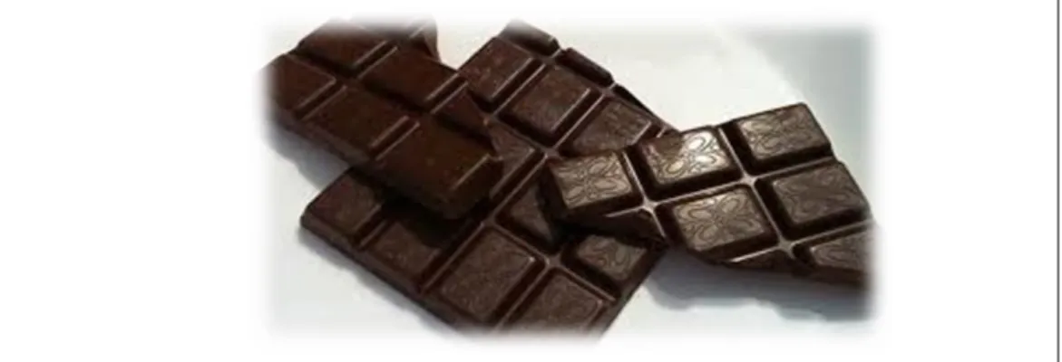 Gambar  2. Dark Chocolate 