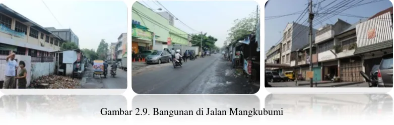 Gambar 2.9. Bangunan di Jalan Mangkubumi 