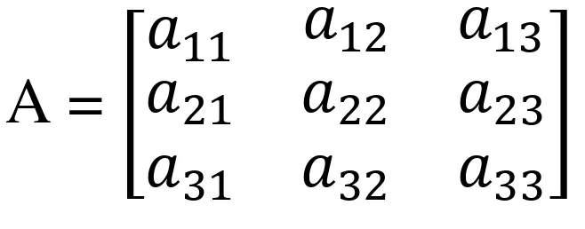 Gambar 2.2 Matriks A berukuran 3 x 3 