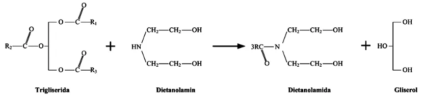 Gambar 2.5. Struktur Karet Alam - Alkanolamida – Kaolin 