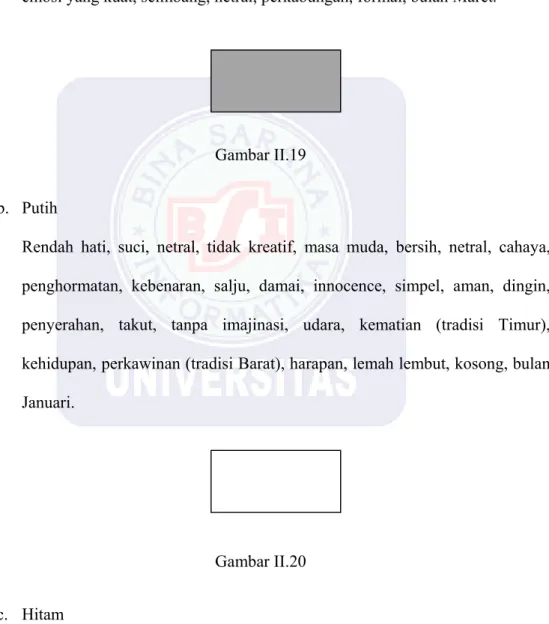 Gambar II.19 