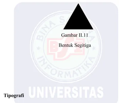 Gambar II.11  Bentuk Segitiga 