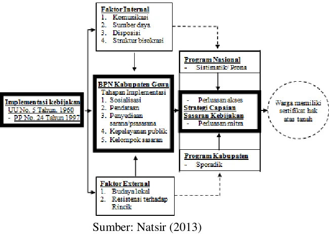 gambar di bawah ini: 