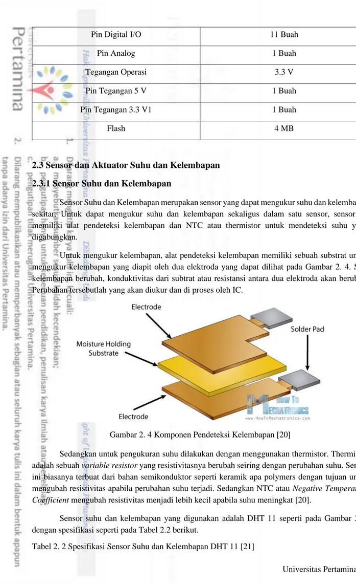 Gambar 2. 4 Komponen Pendeteksi Kelembapan [20] 