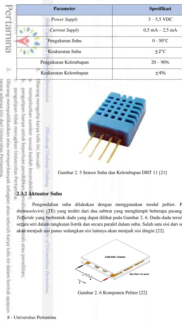 Gambar 2. 5 Sensor Suhu dan Kelembapan DHT 11 [21] 