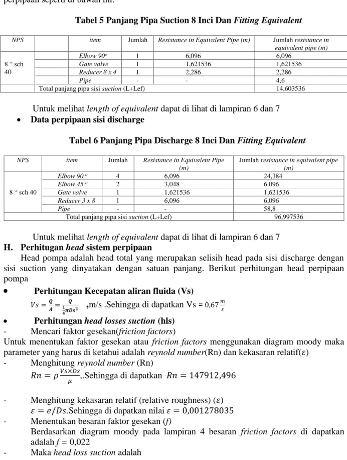Tabel 5 Panjang Pipa Suction 8 Inci Dan Fitting Equivalent 
