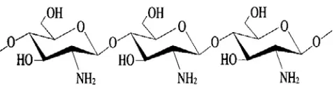 Gambar 3.                      Kitosan (poli-glukosamin) (Kaban , 2009). 