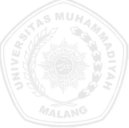 Tabel 2.1 Rujukan Teori .................................................................................