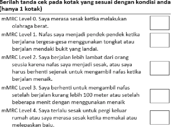 Tabel  2.3. Derajat mMRC 