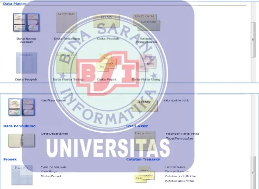 Gambar II.11  Menu Modul Data-Data 