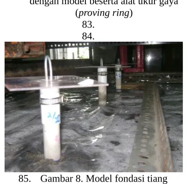 Gambar 8. Model fondasi tiang