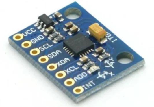 Gambar 2.1. Sensor MPU 6050