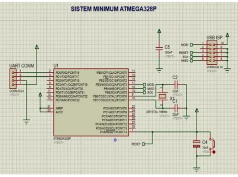 Gambar 2.4. Rangkaian Sistem Minimum Atmega328p