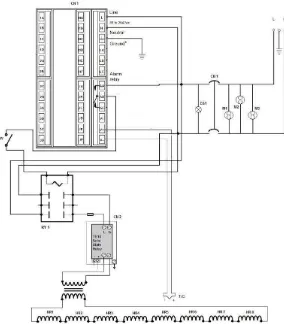 Gambar wiring sistem tungku thermolyne secara lengkap ditunjukkan gambar 3 